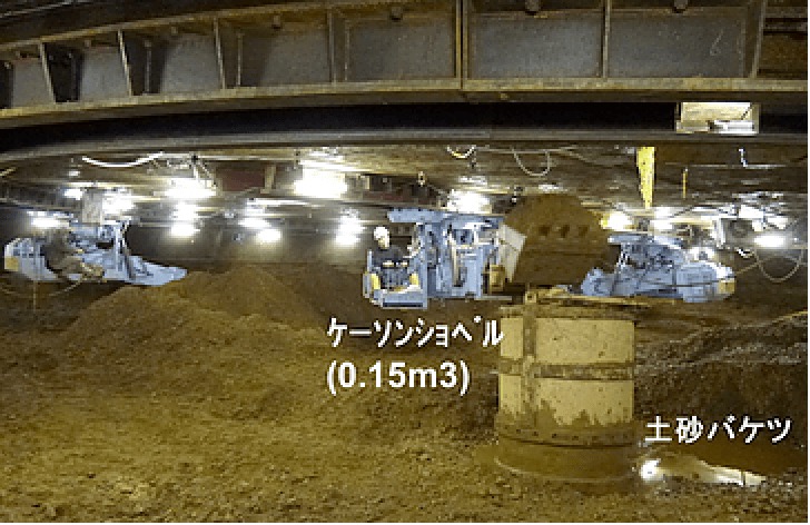 ケーソンショベルの例
