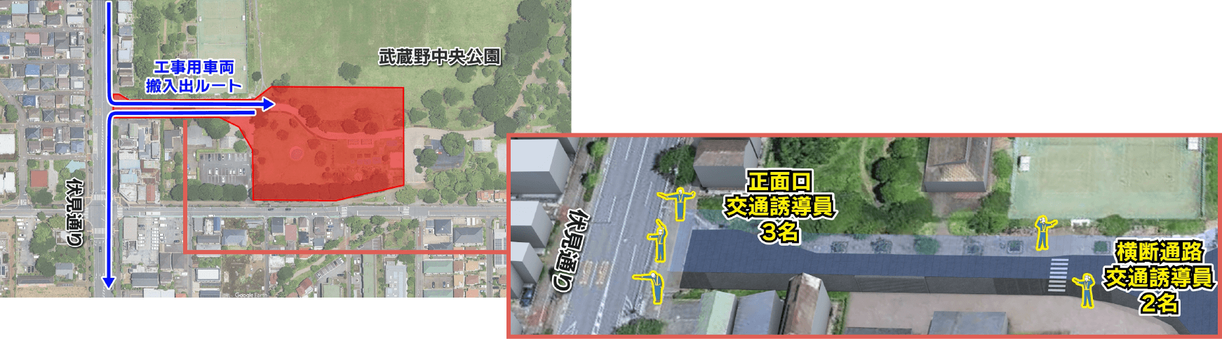 発進立坑の工事車両ルート